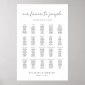 Our favorite people up to 20 tables seating plan poster (Vorne)