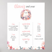 Our Little Boo is Two Poster (Vorne)