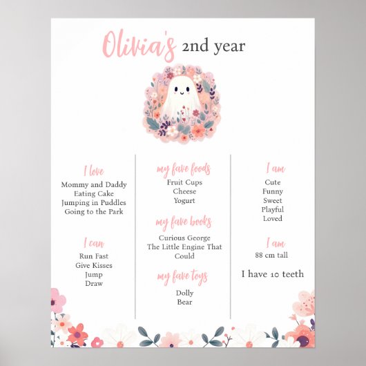 Our Little Boo is Two Poster (Vorne)