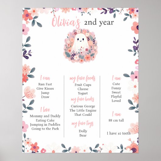 Our Little Boo is Two Poster (Vorne)