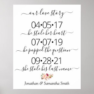 Our love story Best day yes day wedding pink sign Poster