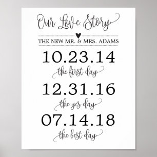 Our Love Story Timeline Wedding Sign Decor Poster