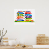 Our Ten Classroom Values Poster (Küche)