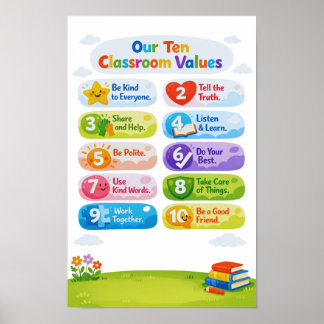 Our Ten Classroom Values Poster  