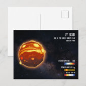 Outer Space Galaxy Stars Universe Science Info Postkarte (Vorne/Hinten)