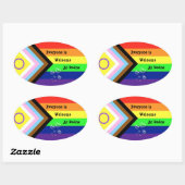 Oval-Aufkleber für Redox Ovaler Aufkleber (Blatt)