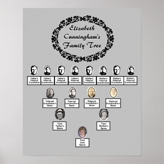 Ovales Foto Blumengrenzüberschrift Grau Poster (Vorne)