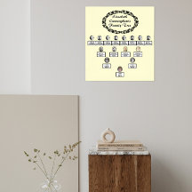 Ovales Foto Blumenstrauß der Familie Tree Creme