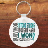 Ovarialkarzinom 4 schlüsselanhänger (Vorderseite)