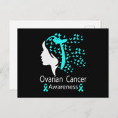 Ovarialkarzinom Bewusstsein Aquamarines Band Ankündigungspostkarte (Vorne/Hinten)