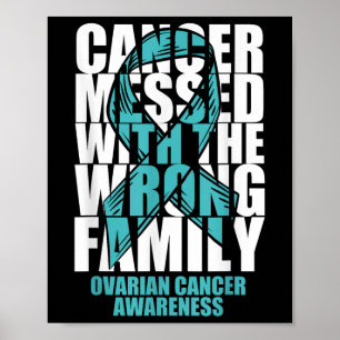 Ovarialkarzinom, die mit der falschen Familie Aqua Poster