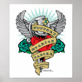 Ovarialkarzinom Poster (Vorne)