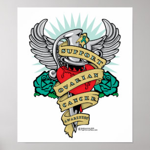 Ovarialkarzinom Poster