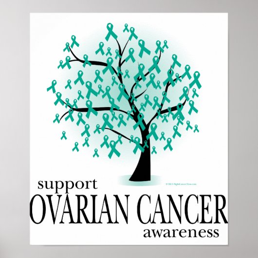 Ovarian Cancer Tree Poster (Vorne)