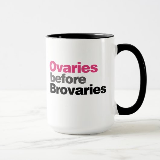 Ovarien vor Brovarien Tasse (Rechts)