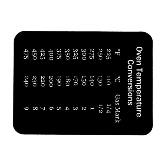 Oven Conversion Magnet (Horizontal)