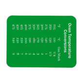 Oven Heat Conversion Magnet (Horizontal)