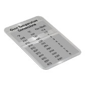 Oven Temperature Conversion Magnet (Rechte Seite)