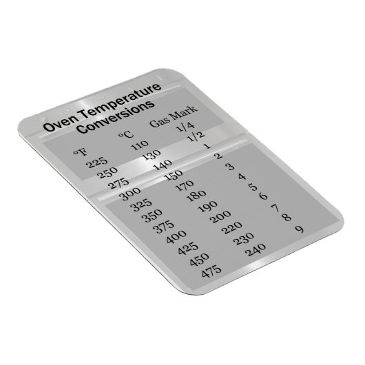 Oven Temperature Conversion Magnet (Rechte Seite)