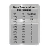 Oven Temperature Conversion Magnet (Vertikal)