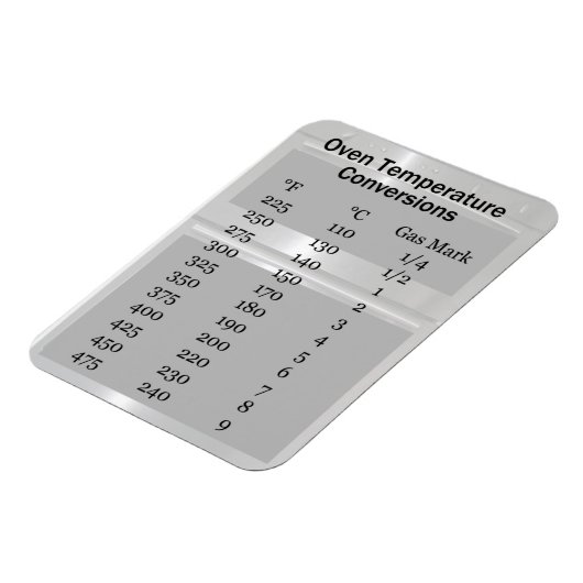 Oven Temperature Conversion Magnet (Linke Seite)
