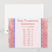 Oven Temperatureinstellungskarte Postkarte (Vorne/Hinten)