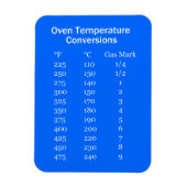 Oven Temps Conversion Magnet (Vertikal)