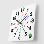 Over Time: Math Evolution In The Classroom Quadratische Wanduhr (Winkel)