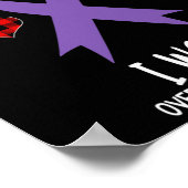 Overdose Awareness Ribbon I Came We Fought I Won C Poster (Ecke)