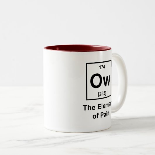 Ow, das Element der Schmerz Zweifarbige Tasse (VorderseiteRechts)