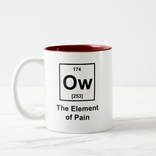 Ow, das Element der Schmerz Zweifarbige Tasse (Links)