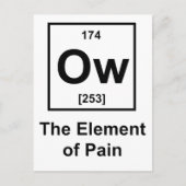 Ow, das Element des Schmerzes Postkarte (Vorderseite)