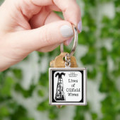 OWA Schlüsselanhänger (Hand)