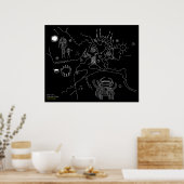 Owl Cave Map - Zwillingsspitzen Poster (Küche)