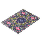 Owl Folk Navy Notizblock (Linke Seite)