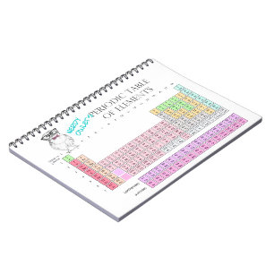 Owl Periodic-Tabelle der Elemente Notebook Notizblock