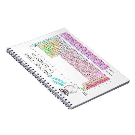 Owl Periodic Table of elemente Notebook Notizblock (Rechte Seite)