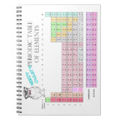 Owl Periodic Table of elemente Notebook Notizblock (Vorderseite)
