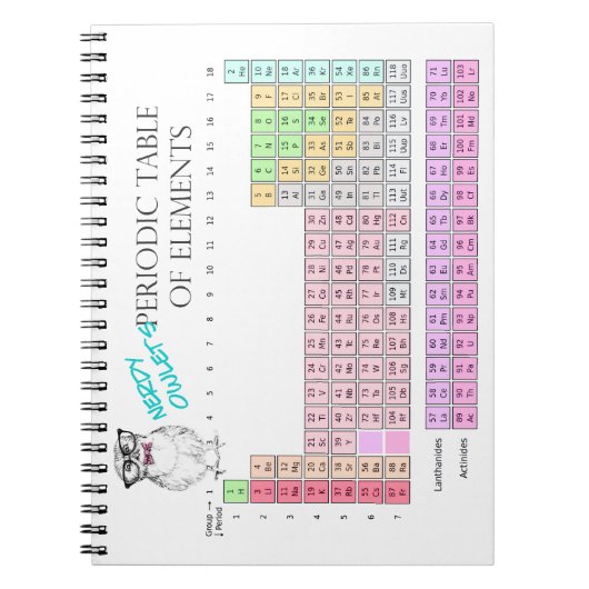 Owl Periodic Table of elemente Notebook Notizblock (Vorderseite)
