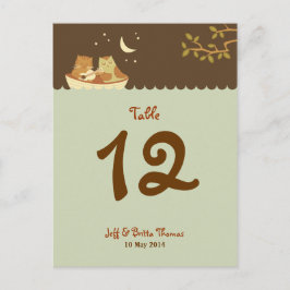 Owl & Pussycat Storybook Wedding (blau und braun) Postkarte