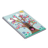 Owls Galore Notebook Notizblock (Rechte Seite)