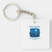 Own Your Weird - Bold Grunge Typography Schlüsselanhänger (Vorderseite)