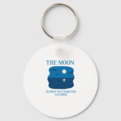 Own Your Weird - Bold Grunge Typography Schlüsselanhänger (Rückseite)