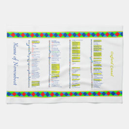 Oxford-Kanal - BRITISCHE Binnenwasserstraßen - Geschirrtuch