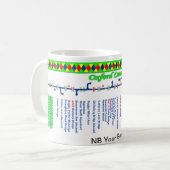 Oxford-Kanal-Weg-Karte (1 von 4) Tasse (Vorderseite Links)