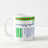 Oxford-Kanal-Weg-Karte (1 von 4) Tasse (Links)