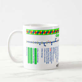 Oxford-Kanal-Weg-Karte (1 von 4) Tasse