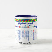 Oxford-Kanal-Weg-Karte (1 von 4) Tasse (Zentrum)
