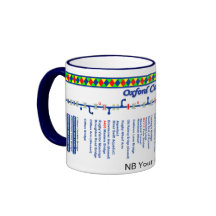 Oxford-Kanal-Weg-Karte (1 von 4)