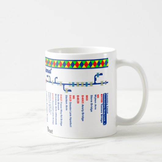 Oxford-Kanal-Weg-Karte (1 von 4) Tasse (Rechts)